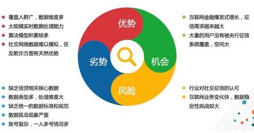 如何做好一個(gè)產(chǎn)品的市場(chǎng)營(yíng)銷策劃